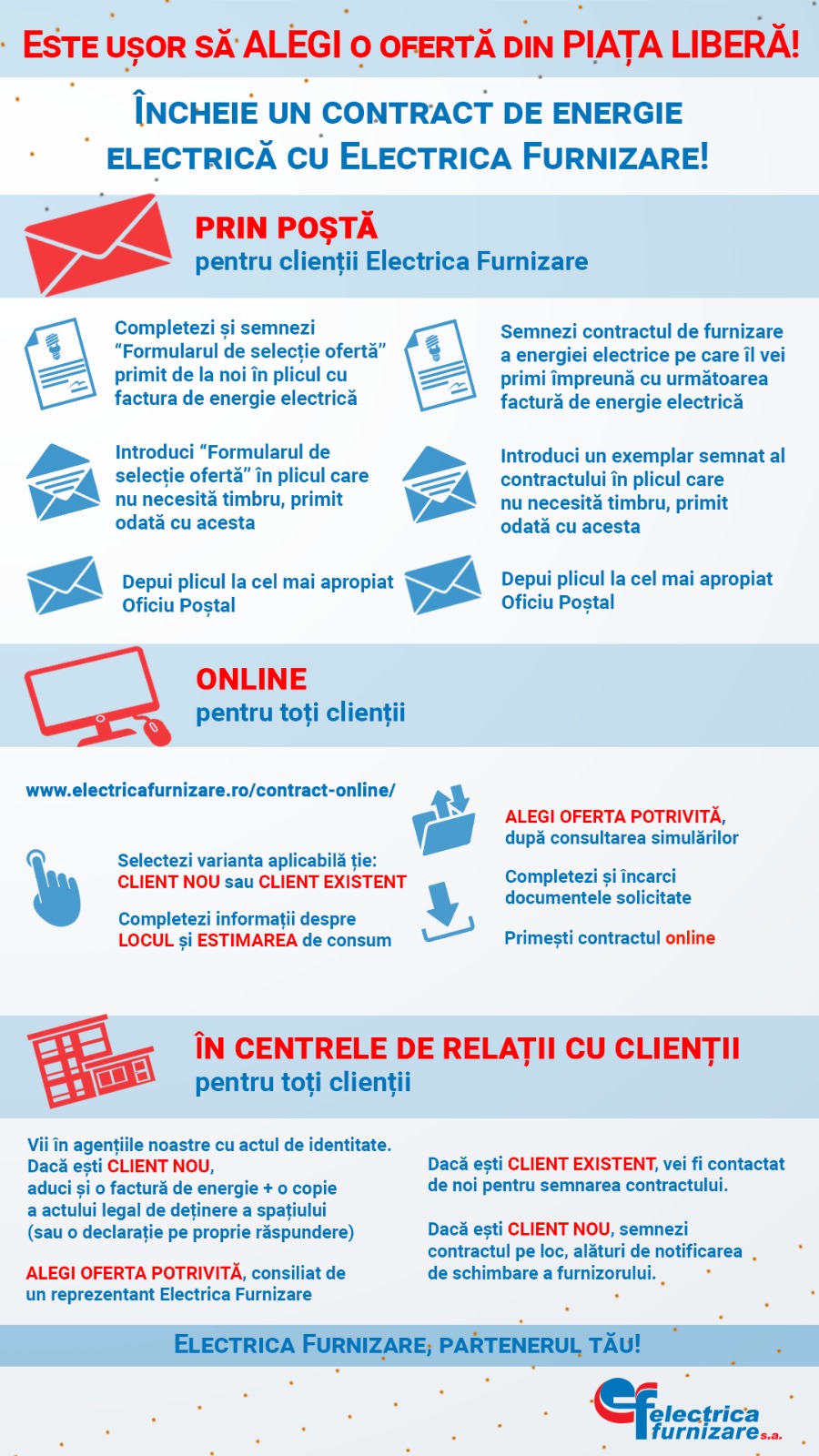 EFSA Infografic online