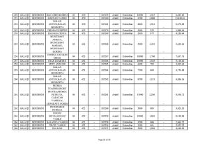 ANEXA-2-6_Page_25