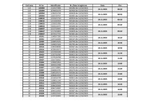 LICITATII_ZONE_NOI_2025_Page_1_original