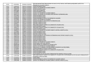 Lista_dosare_respinse__OCTOMBRIE_2025_Page_14_original