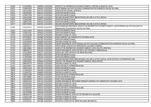 Lista_dosare_respinse__OCTOMBRIE_2025_Page_15_original