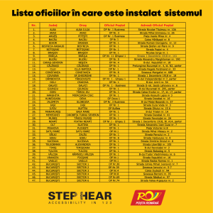 Lista_oficiilor_postale_Step_Hear_original