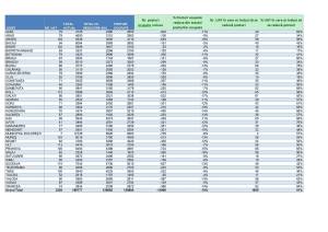 Situatie_tara_cu_40_page-0001_original