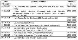 macheta_intrerup.program._publ._24.04_original