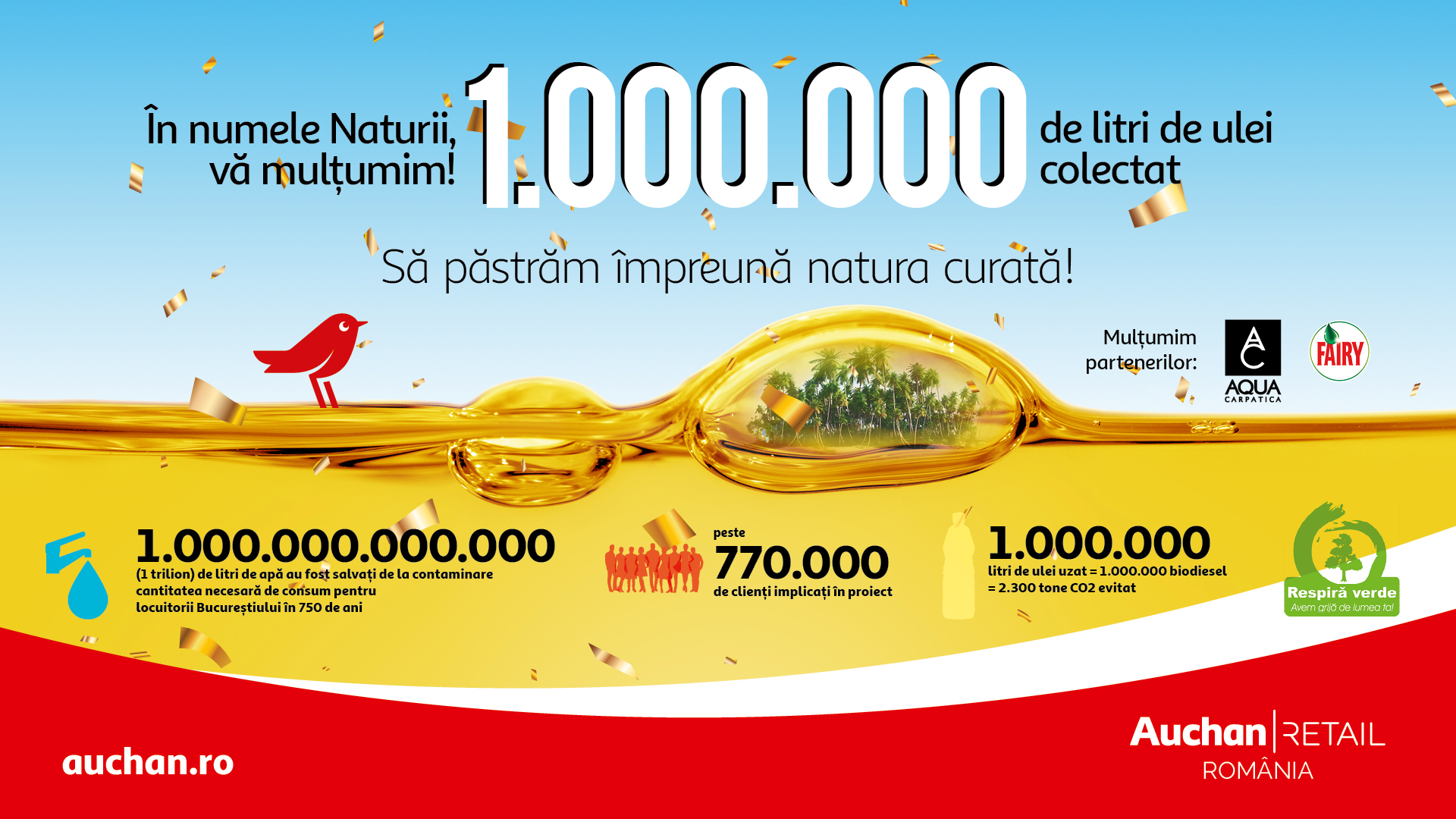 Gălățenii, campioni la reciclare. 1 milion de litri de ulei alimentar uzat a fost colectat de Auchan România la nivel național de la clienți și transformat în biocombustibil