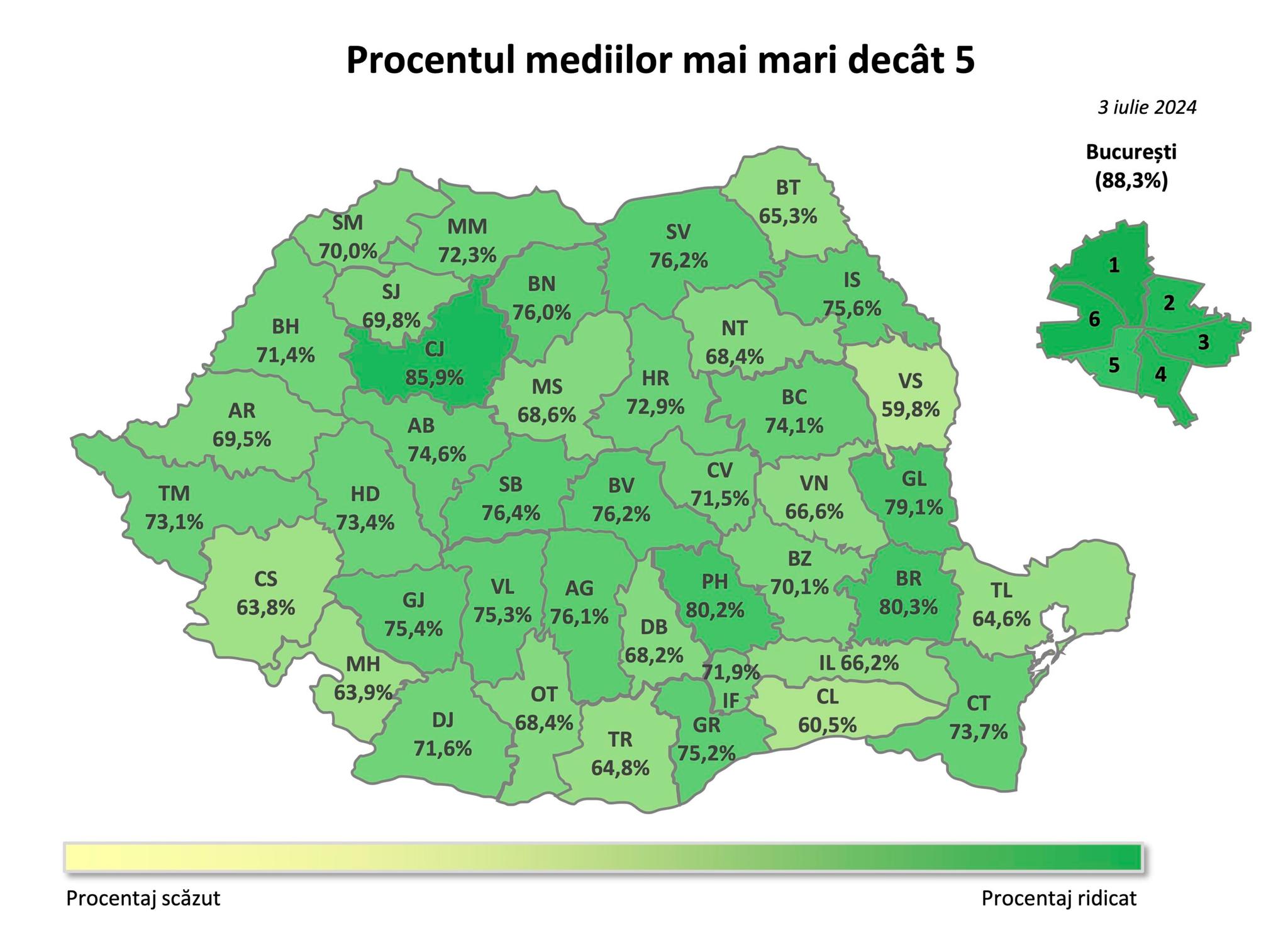 Evaluarea Naţională 2024: Judeţul Galaţi, locul V pe ţară la promovabilitate
