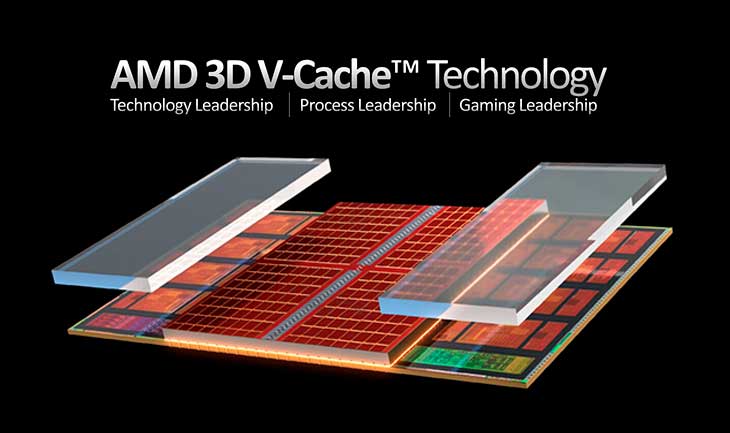 AMD pregăteşte următorul pas pentru Ryzen: 3D V-Cache extins şi la memoria L2