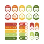 Ghid pentru citirea etichetelor. Cum să citeşti corect etichetele alimentare şi să faci alegeri sănătoase