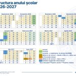 Structura anului şcolar 2026 – 2027: Calendarul cursurilor şi vacanţelor