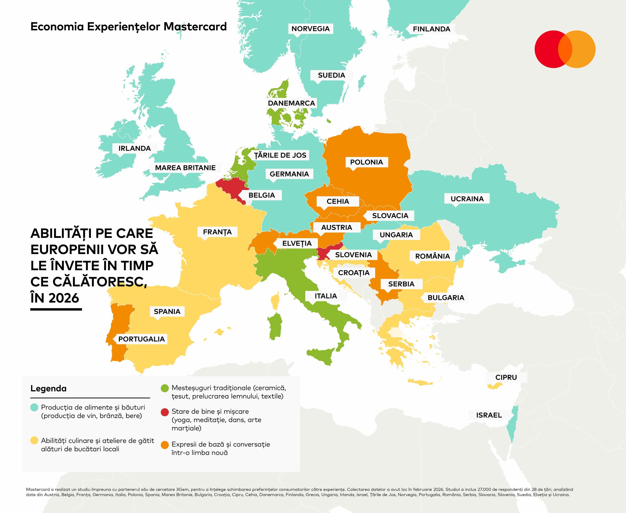 Tot mai mulţi europeni aleg vacanţele în care învaţă ceva nou. Românii preferă experienţele culinare