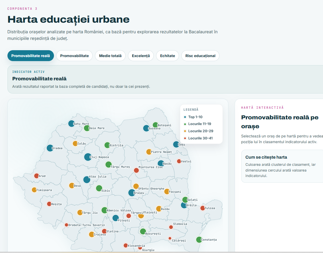 Galațiul, în Top 10 național la Bacalaureat. Peste 30% dintre candidați au obținut medii mai mari de 9