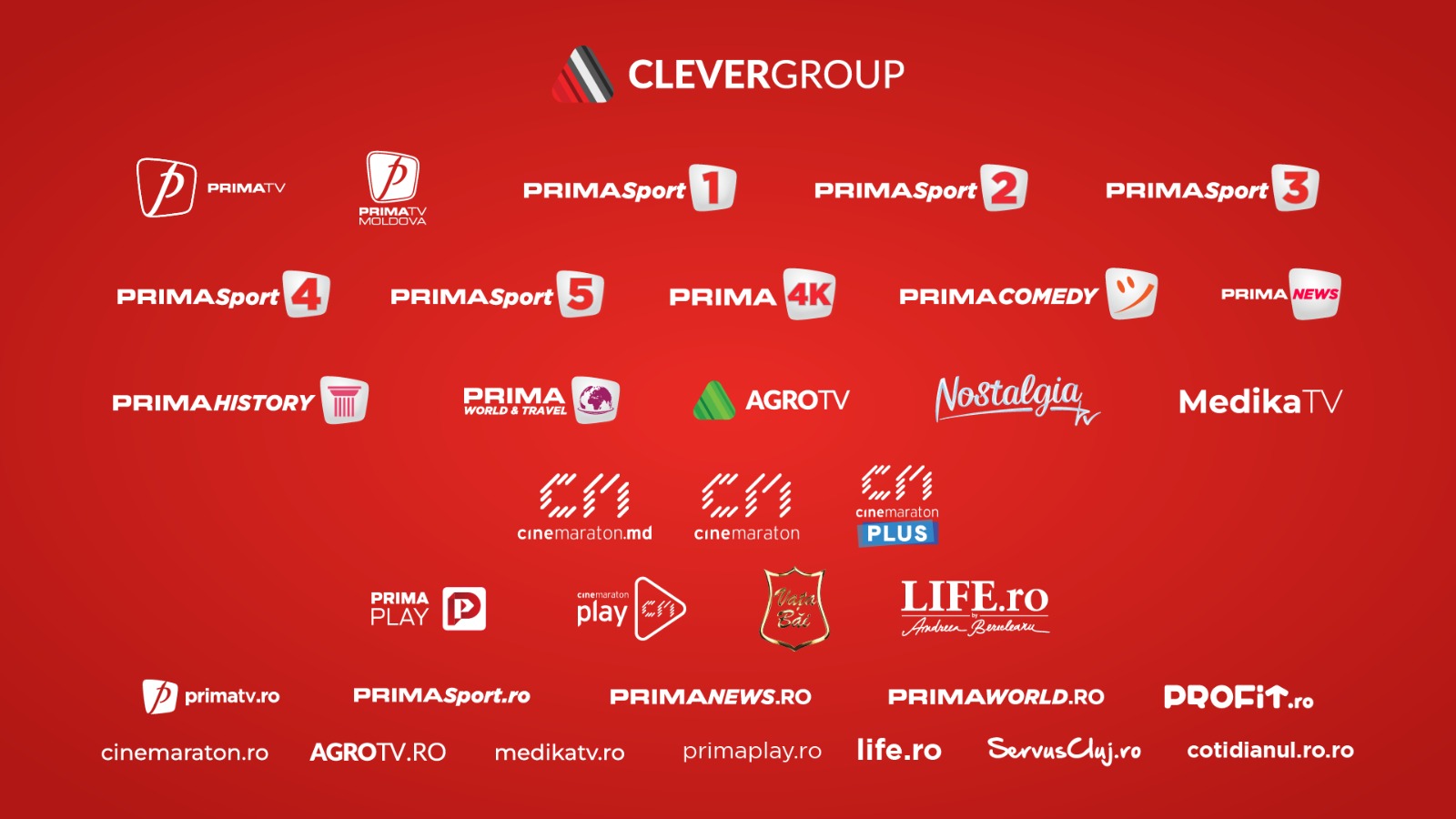 Tranzacţie gigant pe piaţa media din România: Grupul Clever Media preia integral Kanal D, Kanal D2 şi Radio Impuls